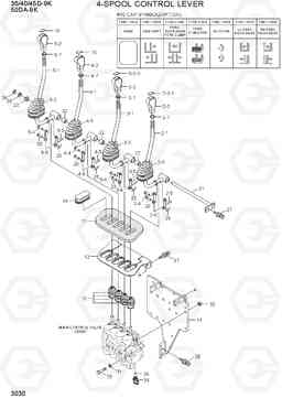 3030 4-SPOOL CONTROL LEVER 35/40/45D-9K,50DA-9K, Hyundai