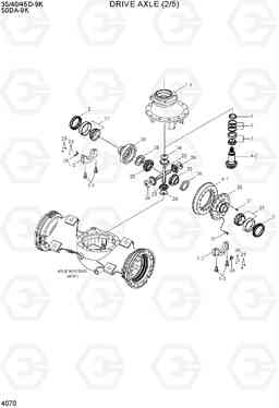 4070 DRIVE AXLE(2/5) 35/40/45D-9K,50DA-9K, Hyundai