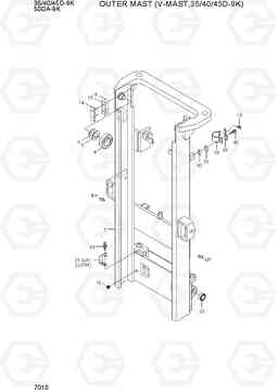 7010 OUTER MAST (V-MAST, 35/40/45D-9K) 35/40/45D-9K,50DA-9K, Hyundai