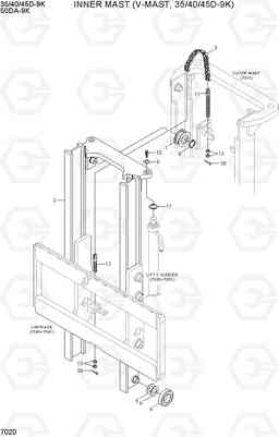 7020 INNER MAST (V-MAST, 35/40/45D-9K) 35/40/45D-9K,50DA-9K, Hyundai