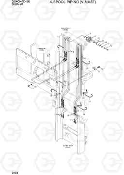 7070 4-SPOOL PIPING (V-MAST) 35/40/45D-9K,50DA-9K, Hyundai