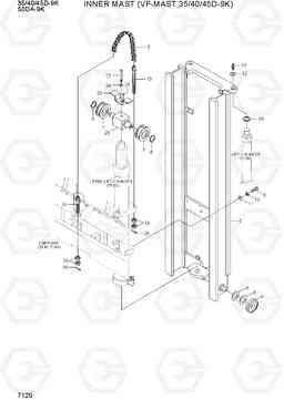 7120 INNER MAST (VF-MAST, 35/40/45D-9K) 35/40/45D-9K,50DA-9K, Hyundai