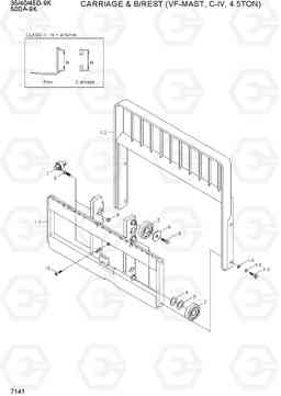 7141 CARR & B/REST (VF-MAST, C-IV, 4.5TON) 35/40/45D-9K,50DA-9K, Hyundai