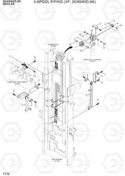 7170 3-SPOOL PIPING (VF-MAST,35/40/45D-9K) 35/40/45D-9K,50DA-9K, Hyundai