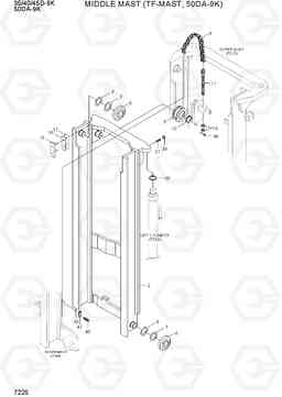 7225 MIDDLE MAST (TF-MAST,50DA-9K) 35/40/45D-9K,50DA-9K, Hyundai