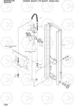 7235 INNER MAST (TF-MAST,50DA-9K) 35/40/45D-9K,50DA-9K, Hyundai