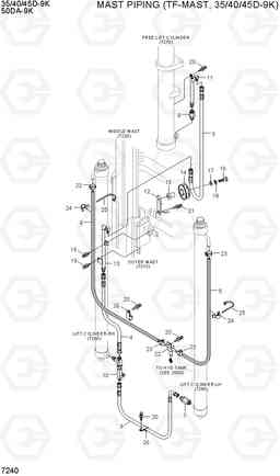 7240 MAST PIPING (TF-MAST,35/40/45D-9K) 35/40/45D-9K,50DA-9K, Hyundai