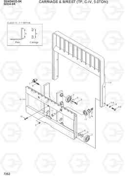 7252 CARRIAGE & B/REST (TF, C-IV, 5.0TON) 35/40/45D-9K,50DA-9K, Hyundai