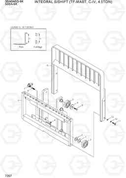 7257 INTEGRAL S/SHIFT (TF,C-IV.4.5TON) 35/40/45D-9K,50DA-9K, Hyundai