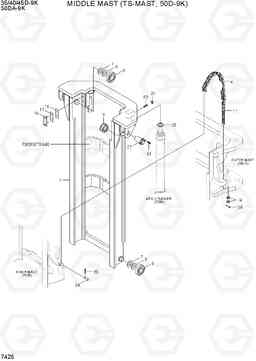 7425 MIDDLE MAST (TS-MAST,50DA-9K) 35/40/45D-9K,50DA-9K, Hyundai