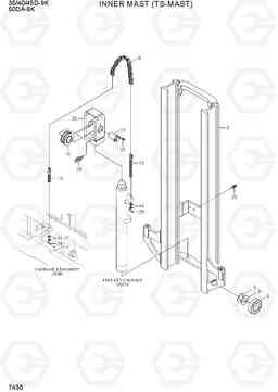 7430 INNER MAST (TS-MAST) 35/40/45D-9K,50DA-9K, Hyundai