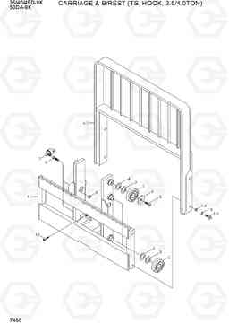 7450 CARRIAGE & B/REST(TS, HOOK, 3.5/4.0TON) 35/40/45D-9K,50DA-9K, Hyundai