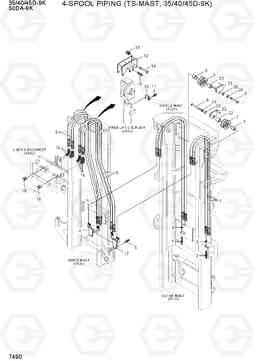 7490 4-SPOOL PIPING (TS-MAST,35/40/45D-9K) 35/40/45D-9K,50DA-9K, Hyundai