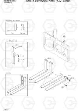 7522 FORK & EXTENSION FORK (C-IV, 5.0TON) 35/40/45D-9K,50DA-9K, Hyundai