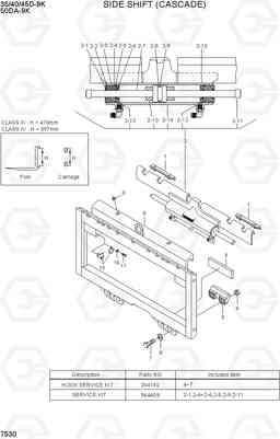 7530 SIDE SHIFT(CASCADE) 35/40/45D-9K,50DA-9K, Hyundai