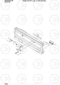 7540 SIDE SHIFT(JK, 3.5/4.0TON) 35/40/45D-9K,50DA-9K, Hyundai