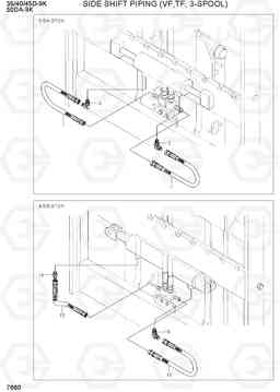 7660 SIDE SHIFT PIPING (VF,TF-MAST, 3-SPOOL) 35/40/45D-9K,50DA-9K, Hyundai