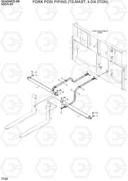 7720 FORK POSI PIPING(TS-MAST(4.0/4.5TON) 35/40/45D-9K,50DA-9K, Hyundai