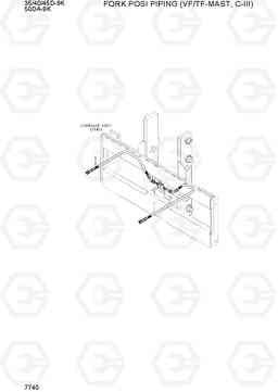 7740 FORK POSI PIPING(VF/TF-MAST,C-III) 35/40/45D-9K,50DA-9K, Hyundai