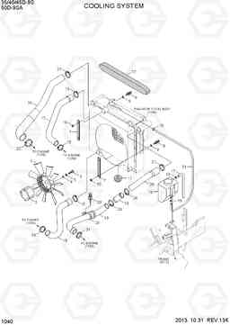 1040 COOLING SYSTEM 35/40/45D-9S,50D-9SA, Hyundai