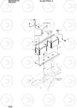 2030 ELECTRIC 3 35/40/45D-9S,50D-9SA, Hyundai