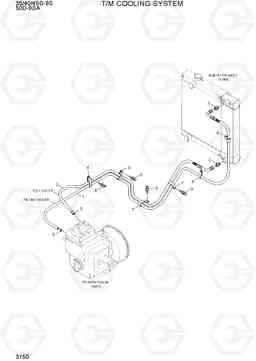 3150 T/M COOLING SYSTEM 35/40/45D-9S,50D-9SA, Hyundai