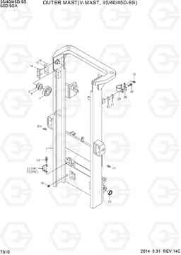 7010 OUTER MAST (V-MAST, 35/40/45D-9S) 35/40/45D-9S,50D-9SA, Hyundai