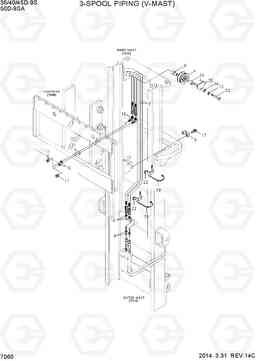 7060 3-SPOOL PIPING (V-MAST) 35/40/45D-9S,50D-9SA, Hyundai