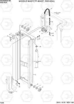 7225 MIDDLE MAST (TF-MAST,50DA-9S) 35/40/45D-9S,50D-9SA, Hyundai
