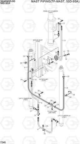 7245 MAST PIPING (TF-MAST,50D-9SA) 35/40/45D-9S,50D-9SA, Hyundai