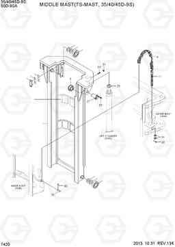 7420 MIDDLE MAST (TS-MAST,35/40/45D-9S) 35/40/45D-9S,50D-9SA, Hyundai