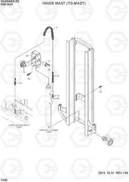 7430 INNER MAST (TS-MAST) 35/40/45D-9S,50D-9SA, Hyundai