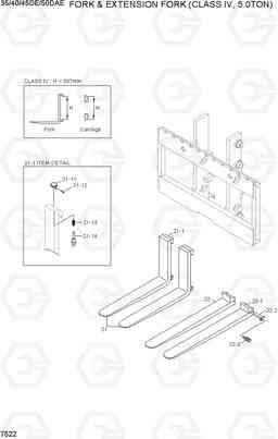 7522 FORK & EXTENSION FORK (C-IV, 5.0TON) 35/40/45D-9S,50D-9SA, Hyundai