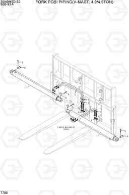 7700 FORK POSI PIPING(V-MAST(4.0/4.5TON) 35/40/45D-9S,50D-9SA, Hyundai