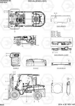 8020 DECAL (ENGLISH) 35/40/45D-9S,50D-9SA, Hyundai