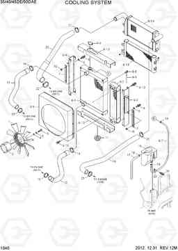 1040 COOLING SYSTEM 35/40/45D-7E,50D-7AE, Hyundai