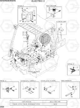 2020 ELECTRIC 2 35/40/45D-7E,50D-7AE, Hyundai