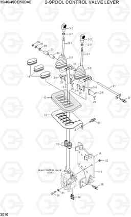 3010 2-SPOOL CONTROL VALVE LEVER 35/40/45D-7E,50D-7AE, Hyundai