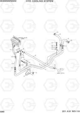 3060 HYD.COOLING SYSTEM 35/40/45D-7E,50D-7AE, Hyundai