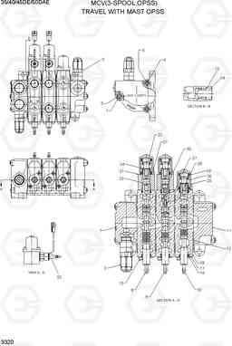 3320 MCV(3-SPOOL, OPSS) 35/40/45D-7E,50D-7AE, Hyundai