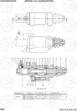 3600 BRAKE VALVE(BOOSTER) 35/40/45D-7E,50D-7AE, Hyundai