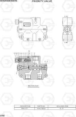 3700 PRIORITY VALVE 35/40/45D-7E,50D-7AE, Hyundai