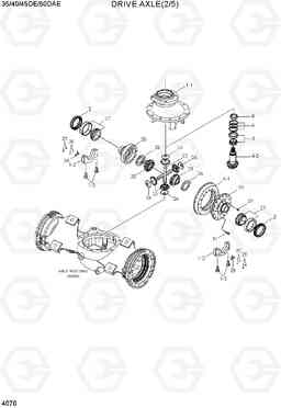 4070 DRIVE AXLE(2/5) 35/40/45D-7E,50D-7AE, Hyundai