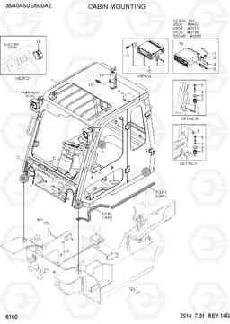 6100 CABIN MOUNTING 35/40/45D-7E,50D-7AE, Hyundai