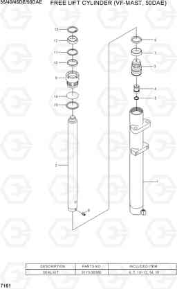 7161 FREE LIFT CYLINDER (VF-MAST, 50DAE) 35/40/45D-7E,50D-7AE, Hyundai