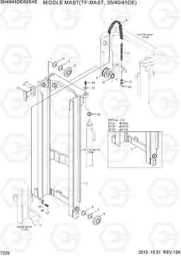 7220 MIDDLE MAST (TF-MAST,35/40/45DE) 35/40/45D-7E,50D-7AE, Hyundai