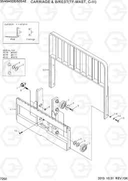 7250 CARRIAGE & B/REST (TF-MAST, C-III) 35/40/45D-7E,50D-7AE, Hyundai