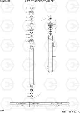 7260 LIFT CYLINDER (TF-MAST,35/40/45DE) 35/40/45D-7E,50D-7AE, Hyundai