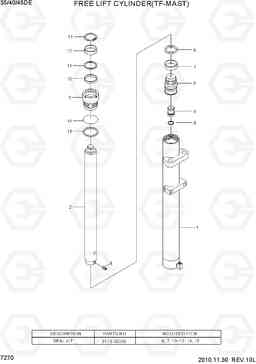 7270 FREE LIFT CYLINDER (TF-MAST,35/40/45DE) 35/40/45D-7E,50D-7AE, Hyundai