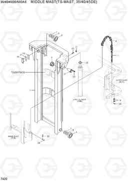 7420 MIDDLE MAST (TS-MAST,35/40/45DE) 35/40/45D-7E,50D-7AE, Hyundai